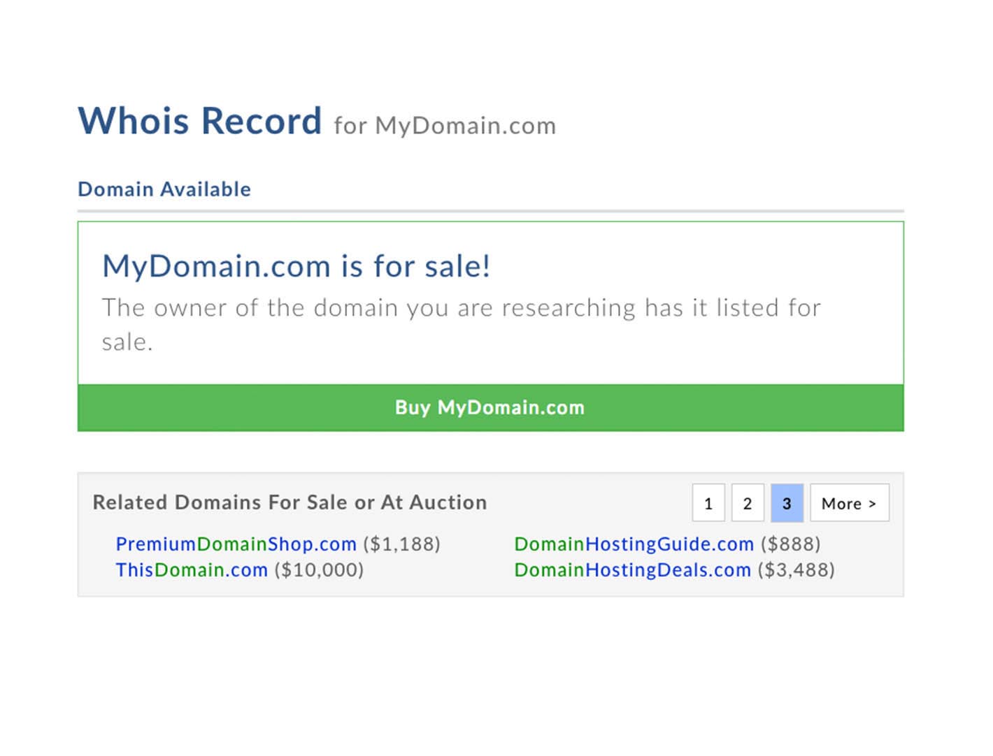 Domain sales status